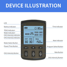 Load image into Gallery viewer, 25 Modes TENS Unit Muscle Stimulator Dual Channel EMS Meridian Shoulder Cervical Body Massager Pulse Muscle Stimulation Machine