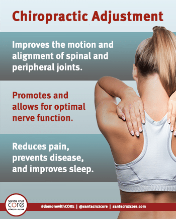 Chiropractic Care